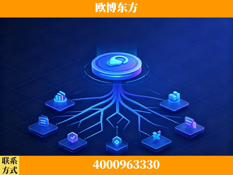 邛崃-技术优势：全网语义优化先驱者，自研多个系统确保技术先进性